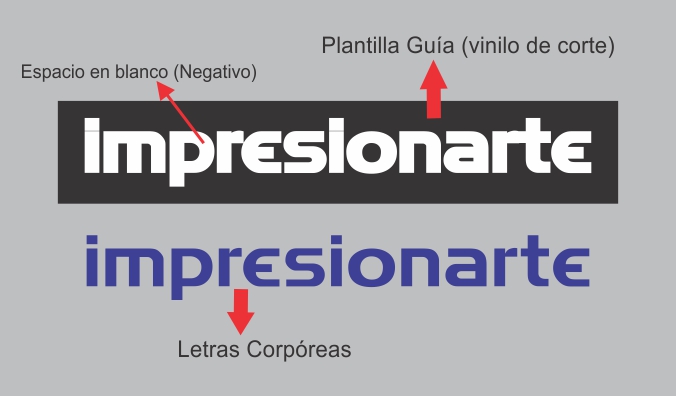 plantilla guia corp&oacutereos